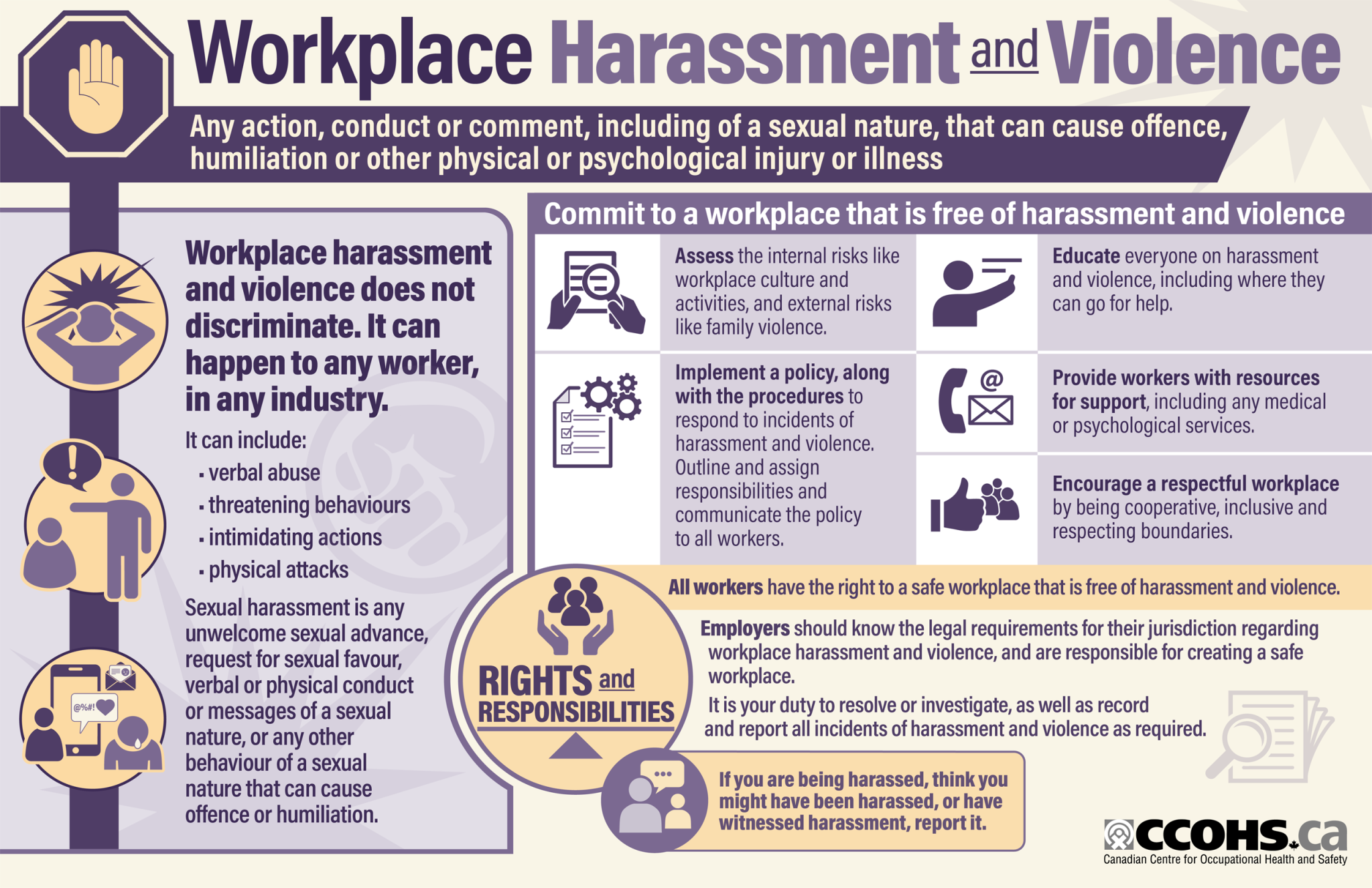 presentation violence and harassment