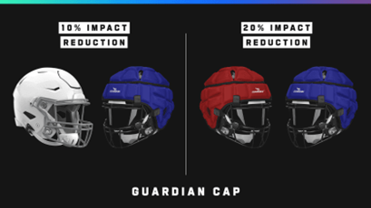Guardian Caps