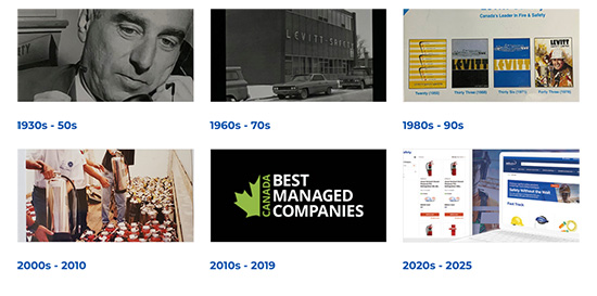 Levitt Safety through the years